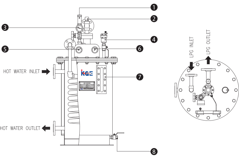 LPG 기화기(KWV 모델)